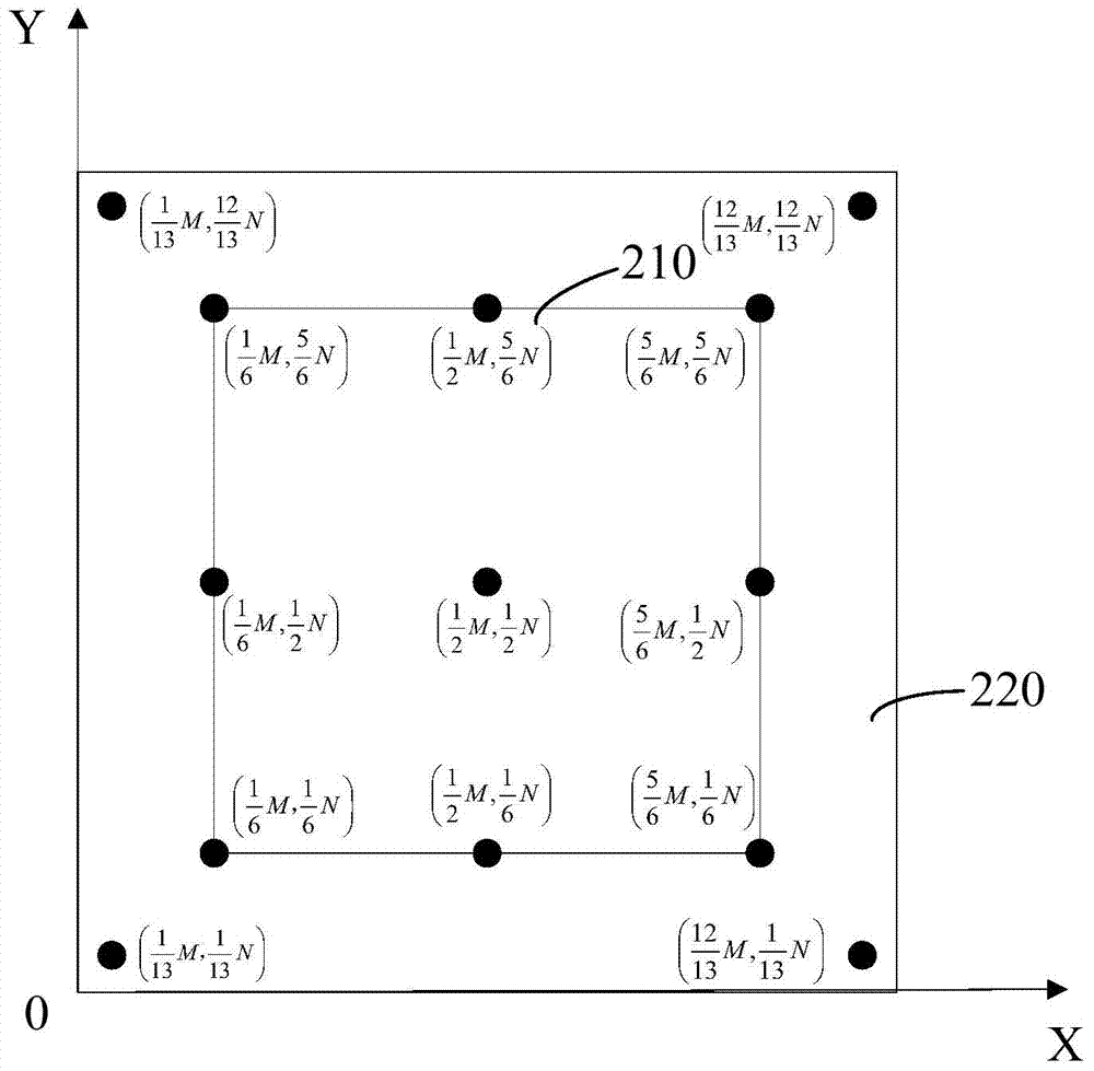 Method and system for adjusting brightness uniformity of screen of splicing display device