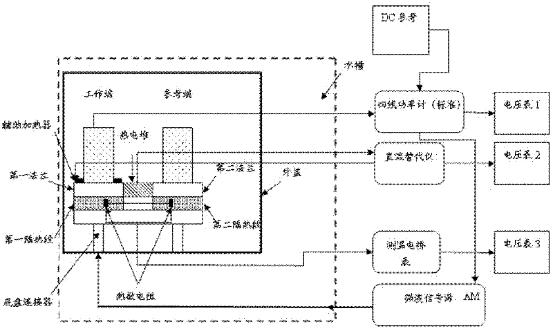 Microcalorimeter, power reference system utilizing microcalorimeter and measuring method