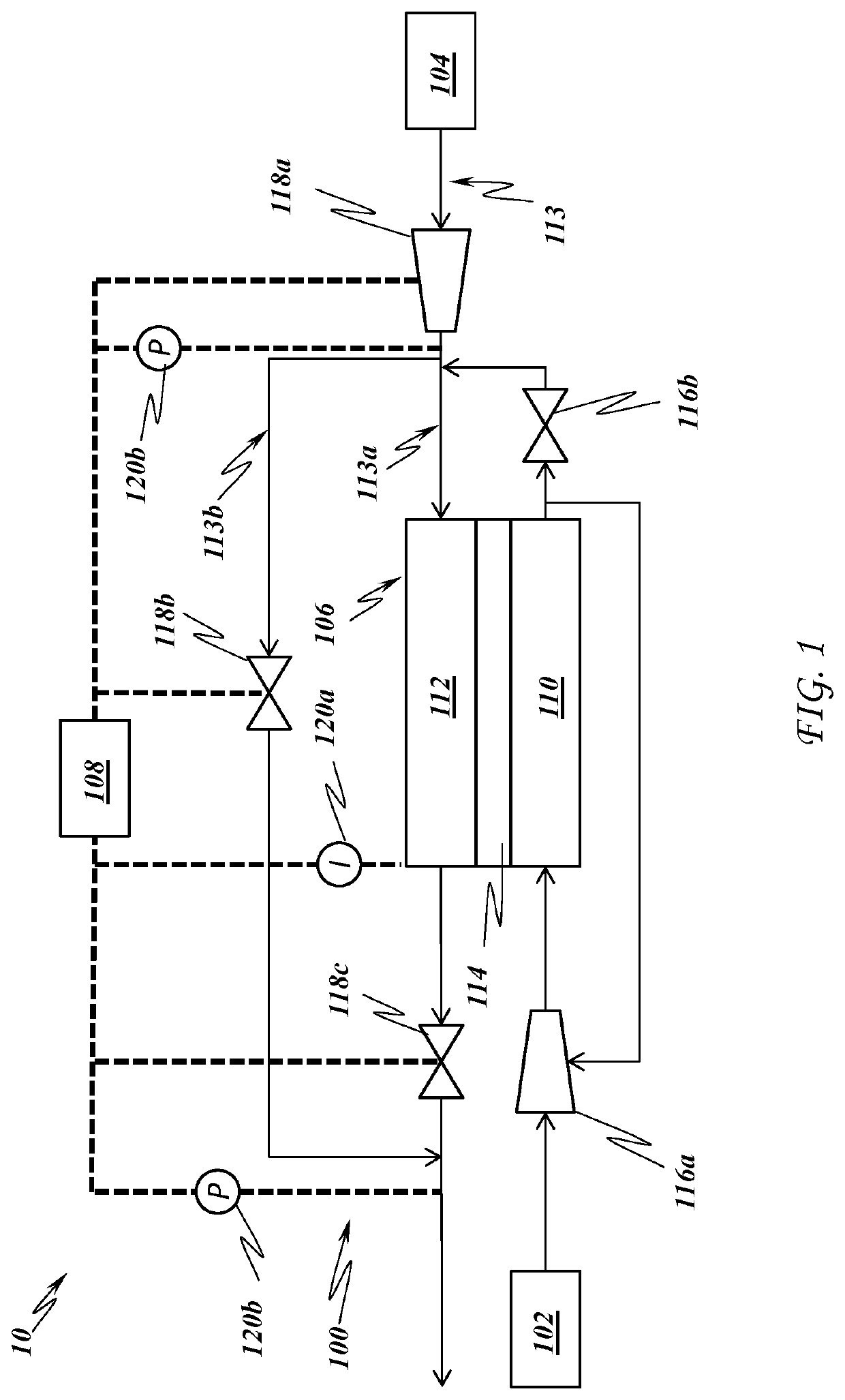 Systems and methods for fuel-cell stack flow control with simultaneous load following