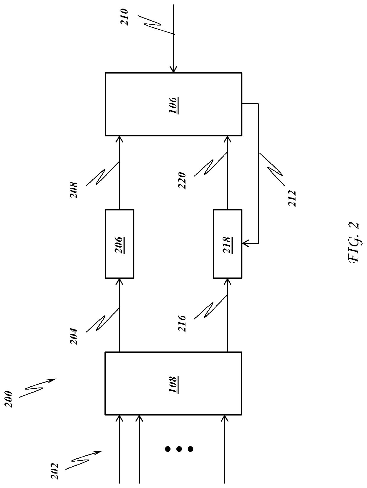 Systems and methods for fuel-cell stack flow control with simultaneous load following