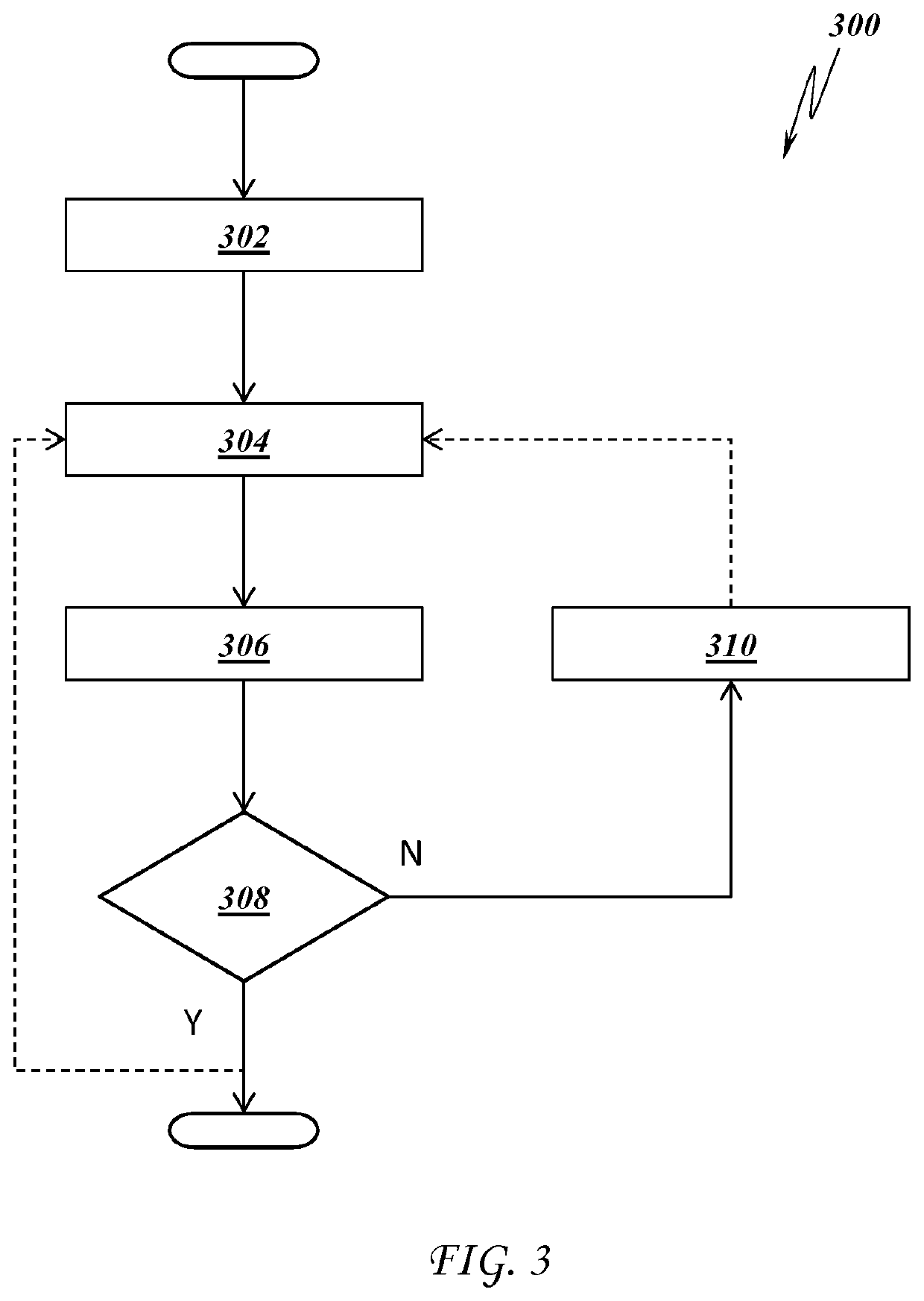 Systems and methods for fuel-cell stack flow control with simultaneous load following