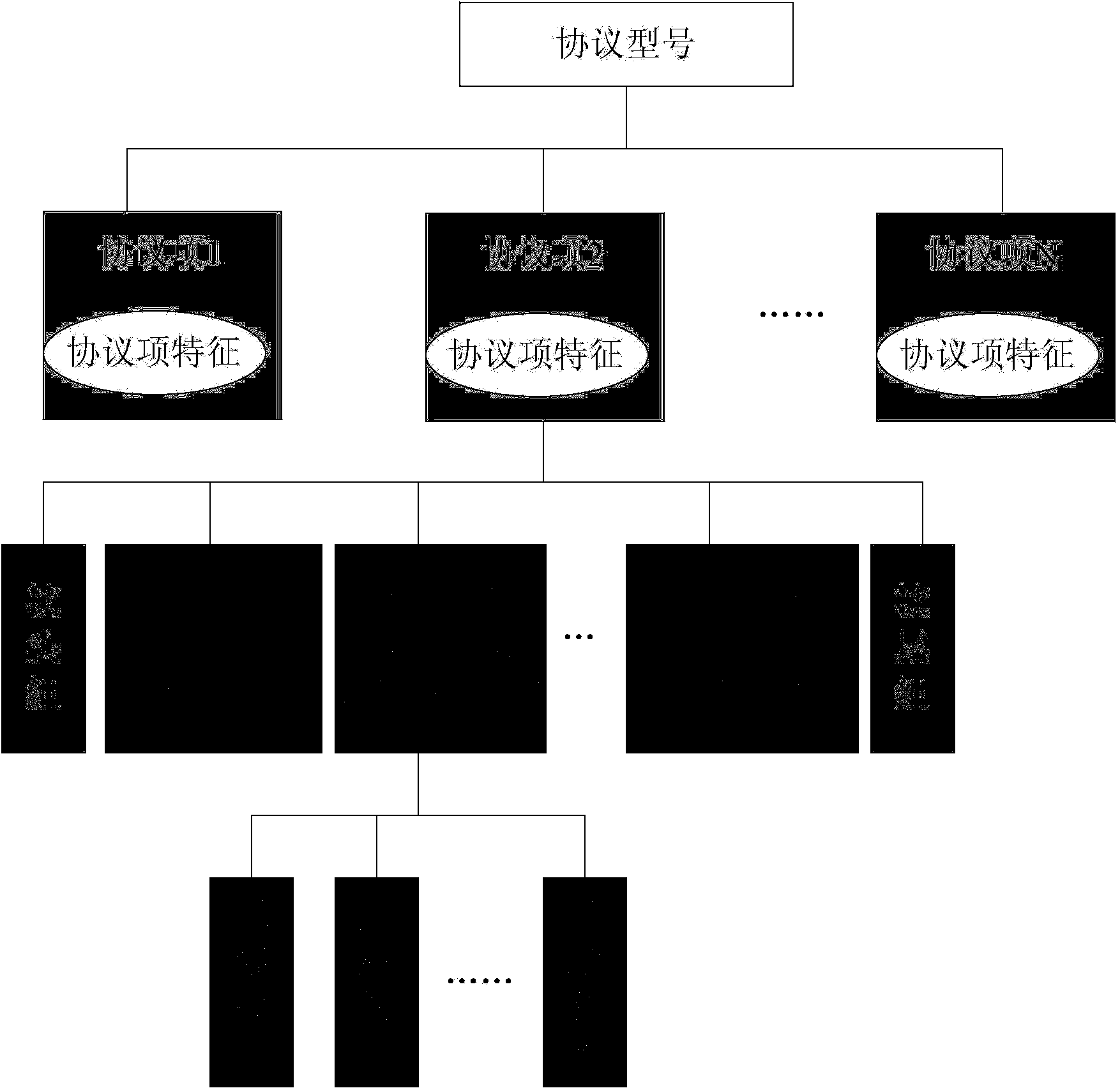 Test resource rapid access method based on HIT-TENA