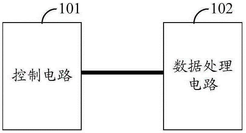 FIR filter bank and filtering method