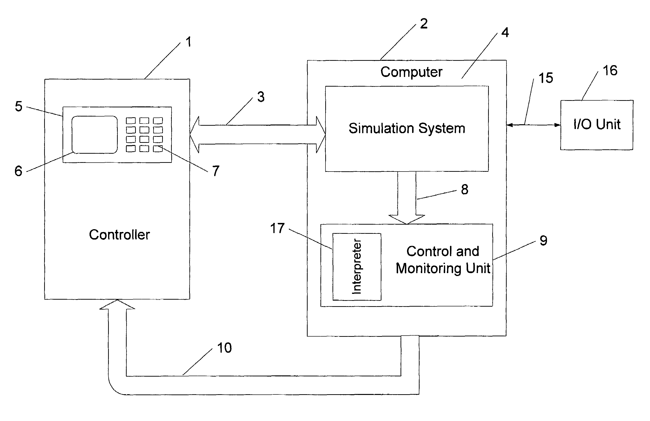 Device and method for testing machine tools and production machines