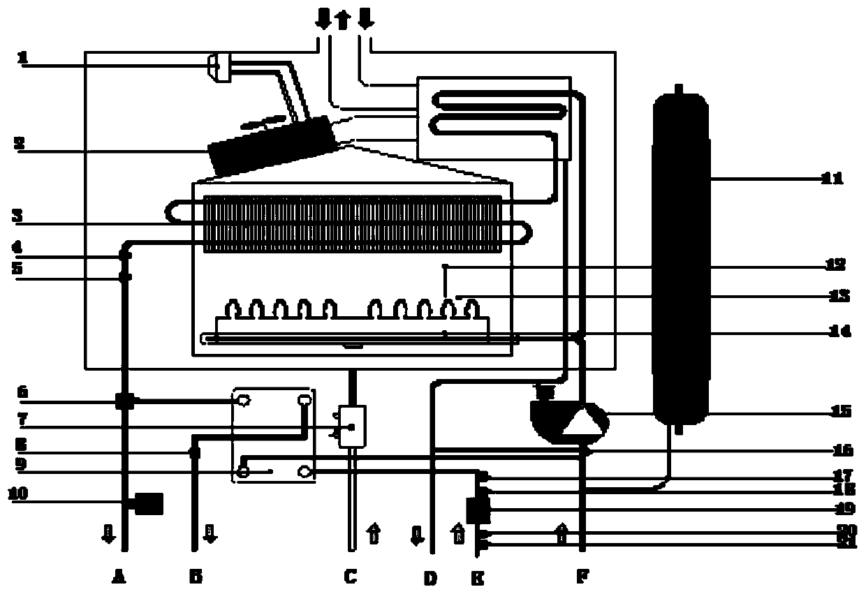 A gas heating water heater automatic water injection and automatic drainage system