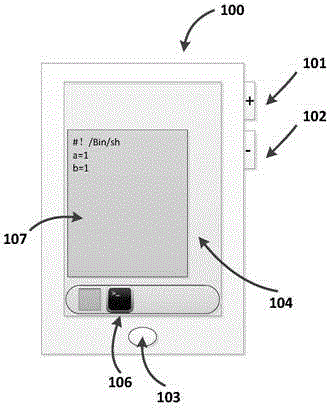 Efficient and safe virtualization method for mobile equipment and equipment thereof