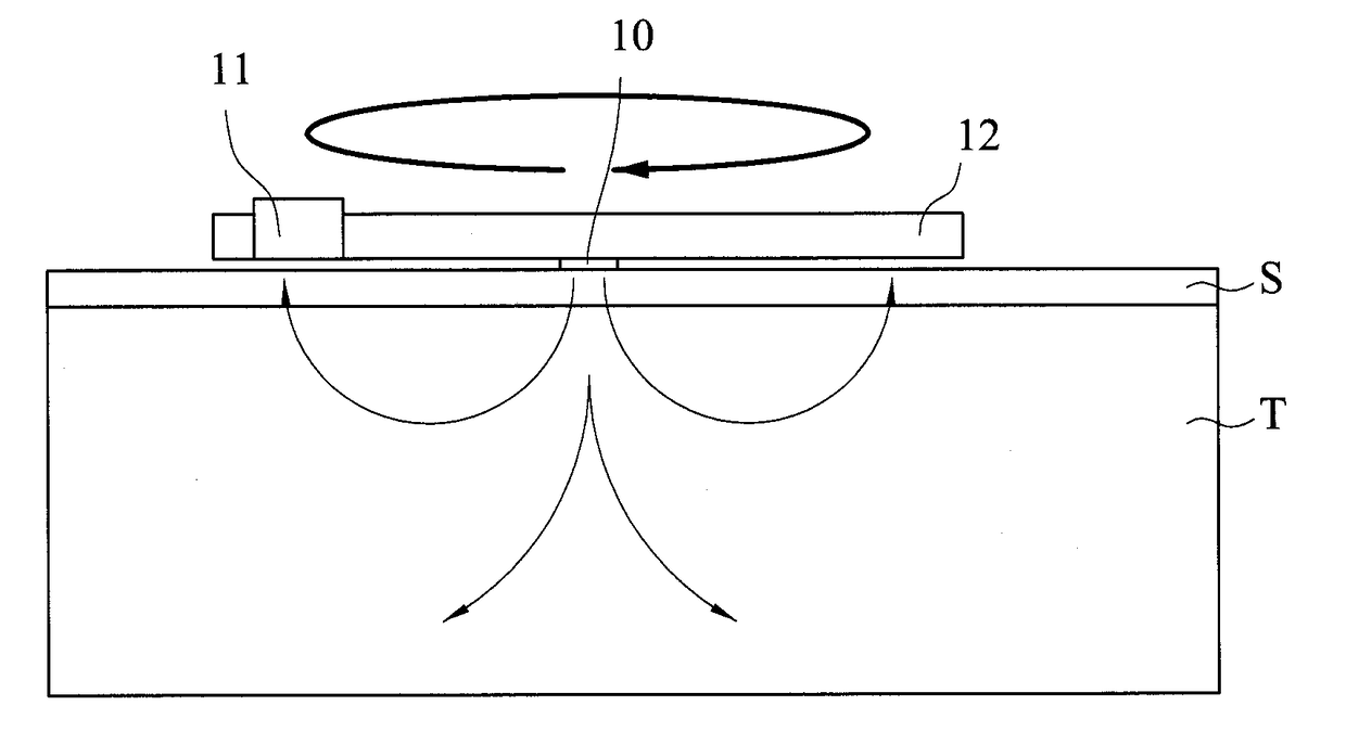 Rotation type optical tomography scanner