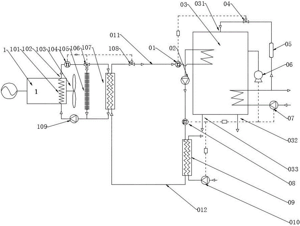 Electricity-water cogeneration system using diesel generator coupled with multi-effect distillation