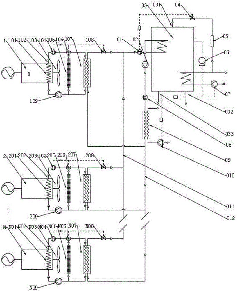 Electricity-water cogeneration system using diesel generator coupled with multi-effect distillation