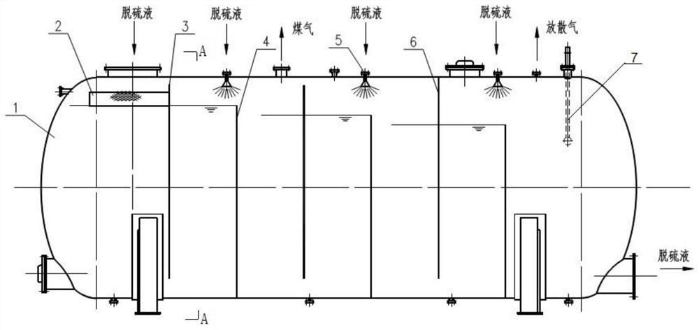 Safe sealed desulfurization reaction tank