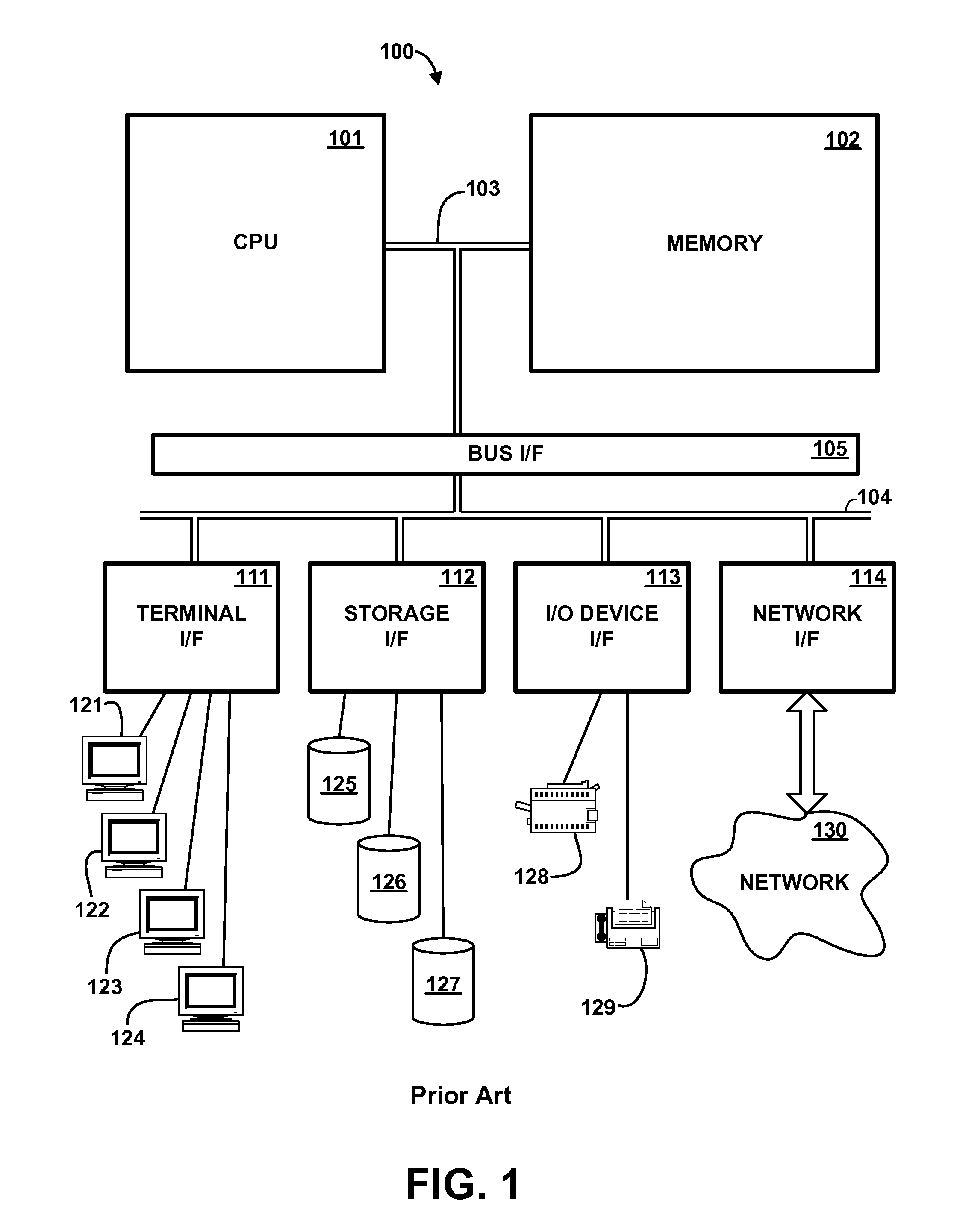 Method and apparatus for analyzing call history data derived from execution of a computer program