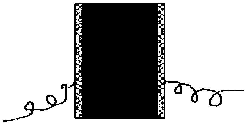 Researching device and researching method of corrosion electrochemistry behavior in splashing zone