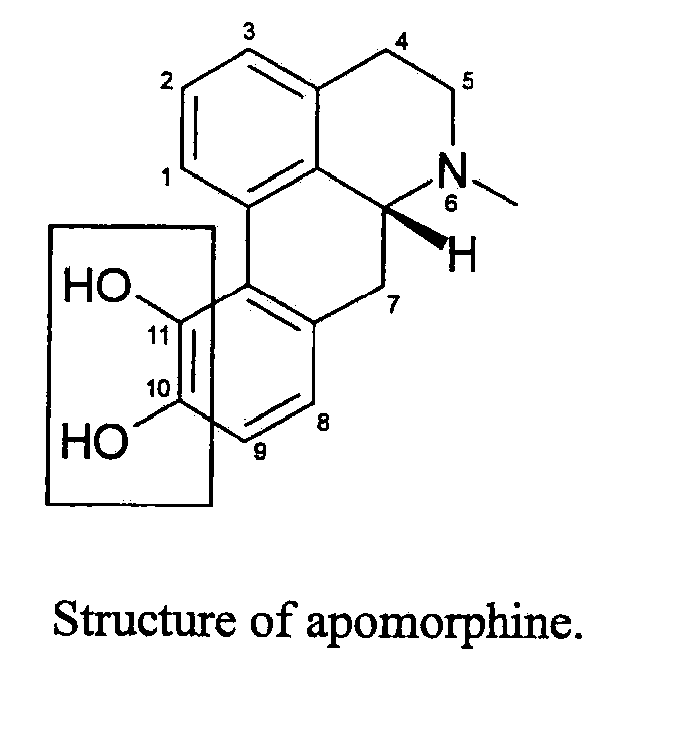 Apomorphine inhibitors of amyloid-beta (ABETA) fibril formation and their use in amyloidosis based disease