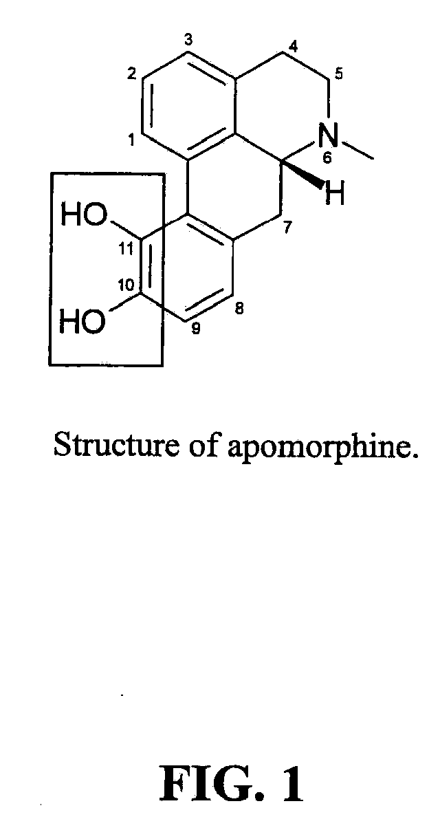 Apomorphine inhibitors of amyloid-beta (ABETA) fibril formation and their use in amyloidosis based disease