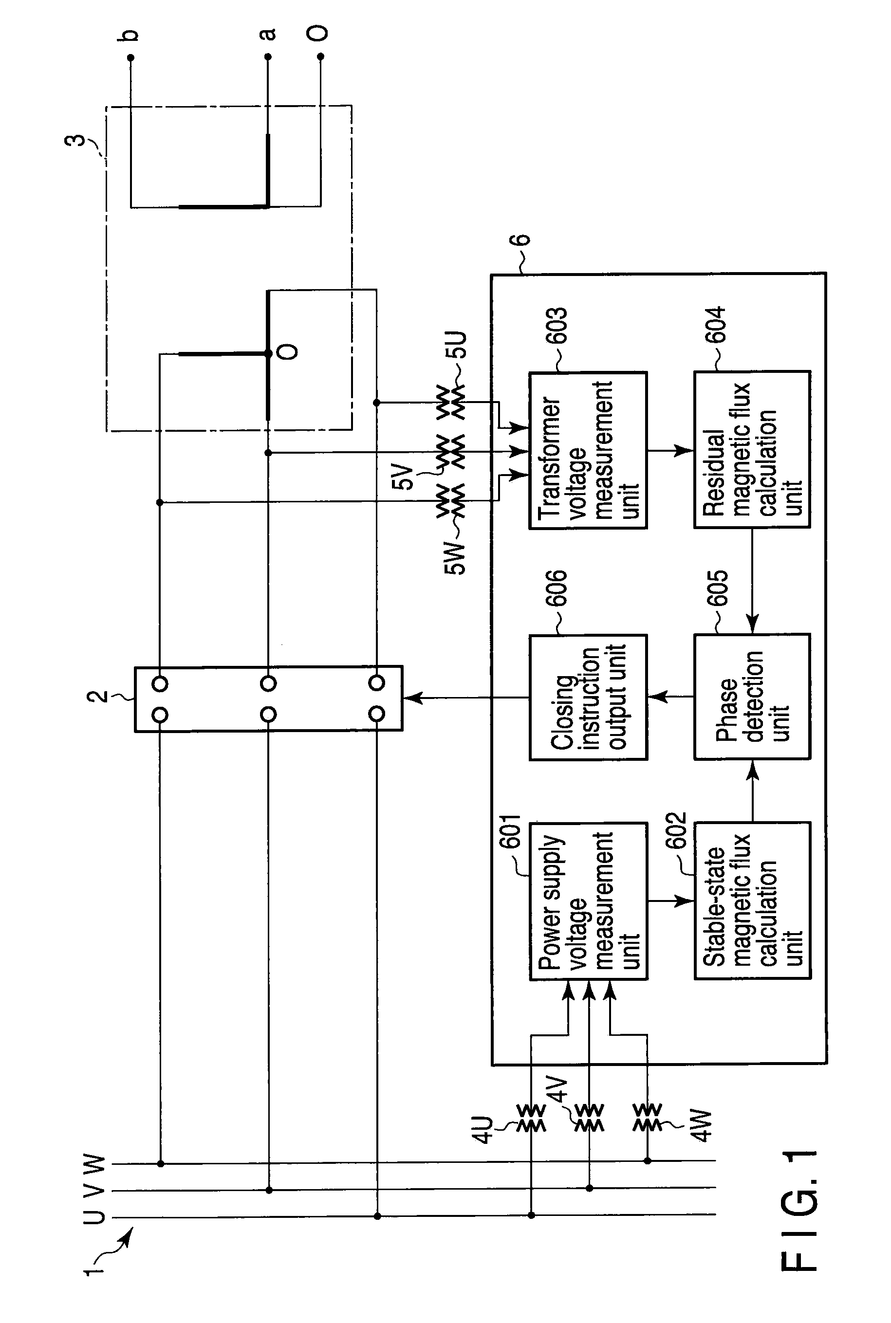 Transformer inrush current suppression apparatus