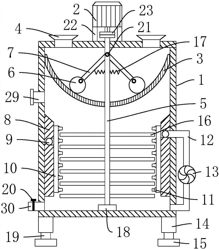 Dyeing-grinding-mixing integration device for textile