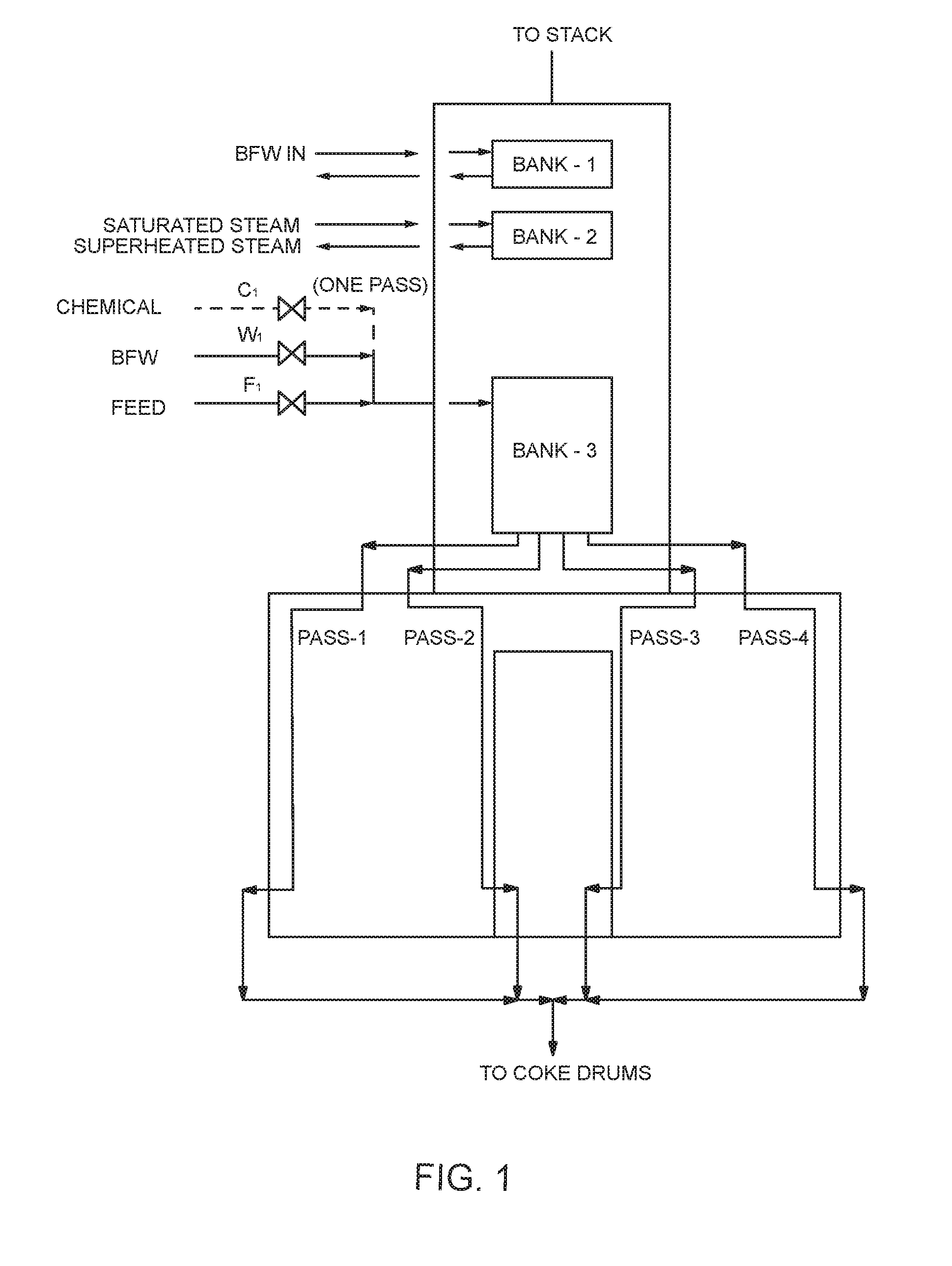 Delayed coker feed heater on-line steam-chemical decoking method