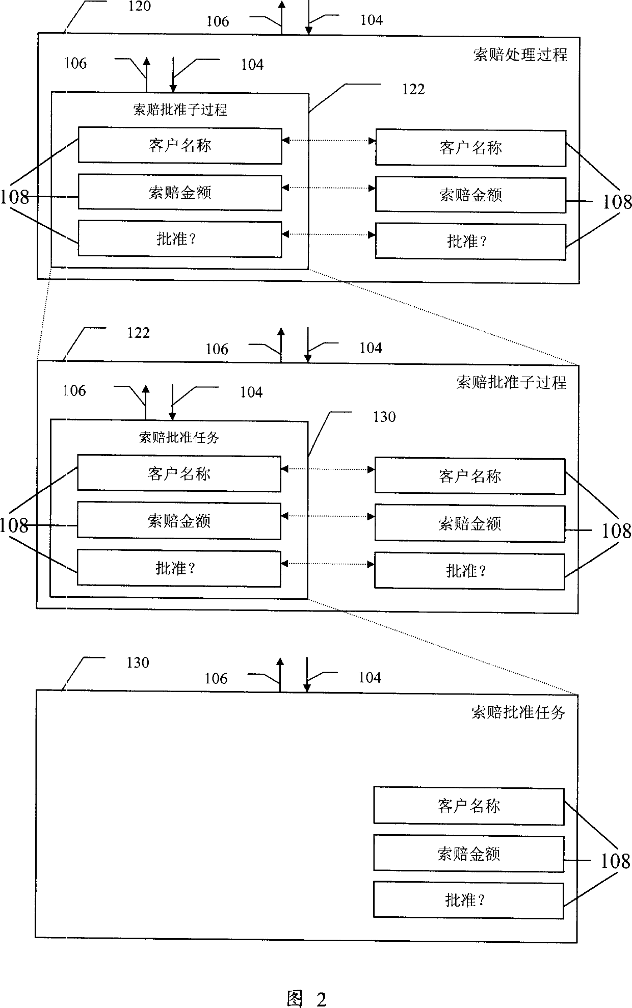 Method and system for top-down business process definition and execution