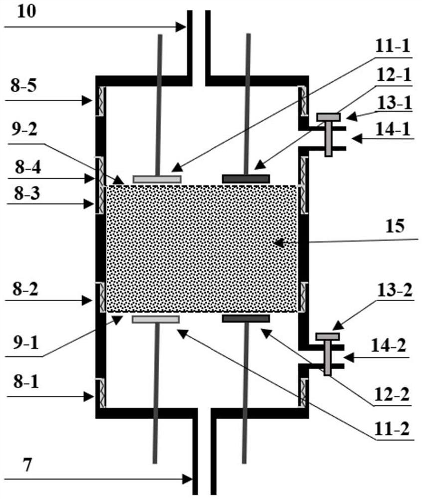 Measuring device and measuring method of flowing potential coefficient and zeta potential