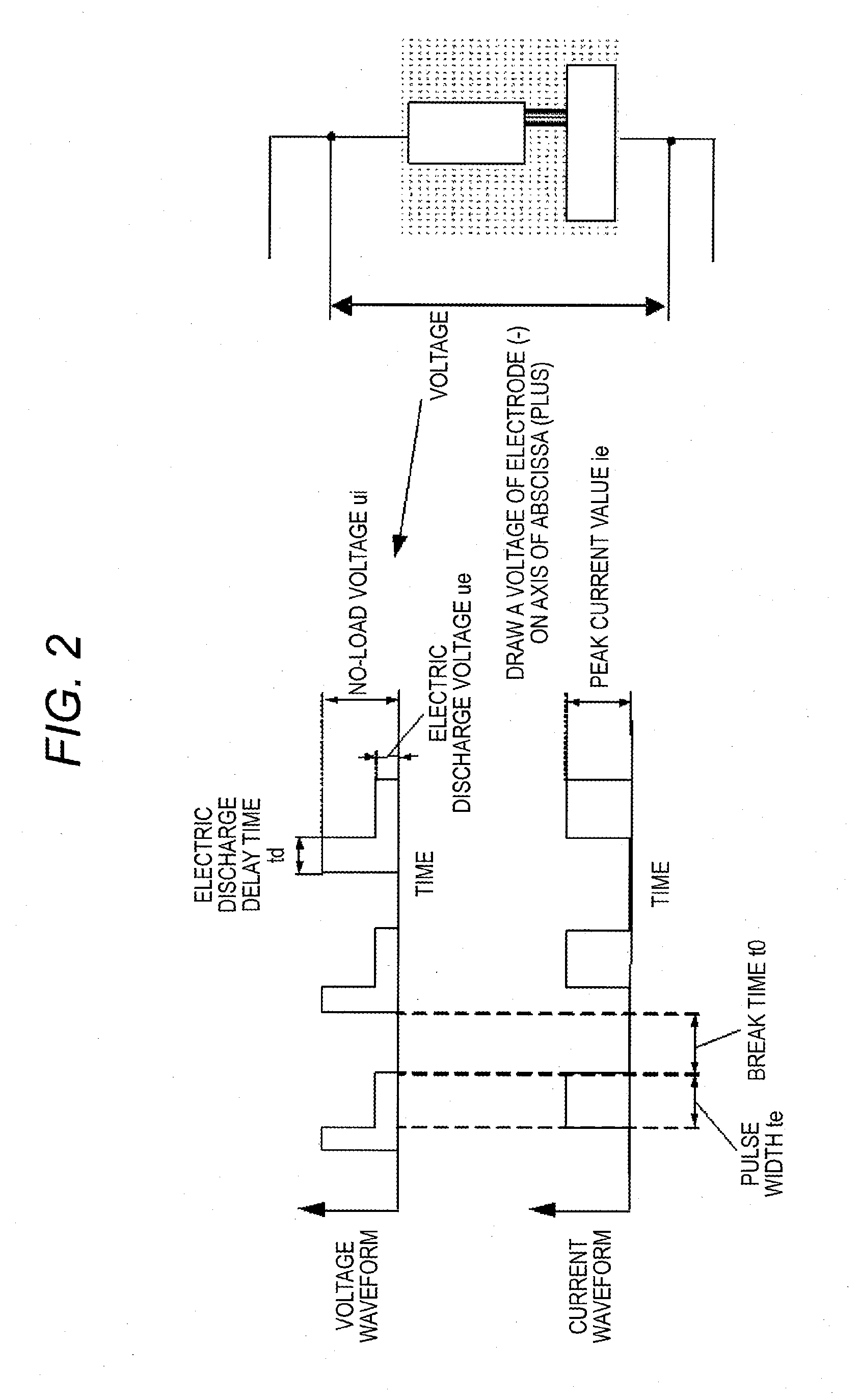 Method for forming surface layer, method for forming erosion resistant component and steam turbine blade