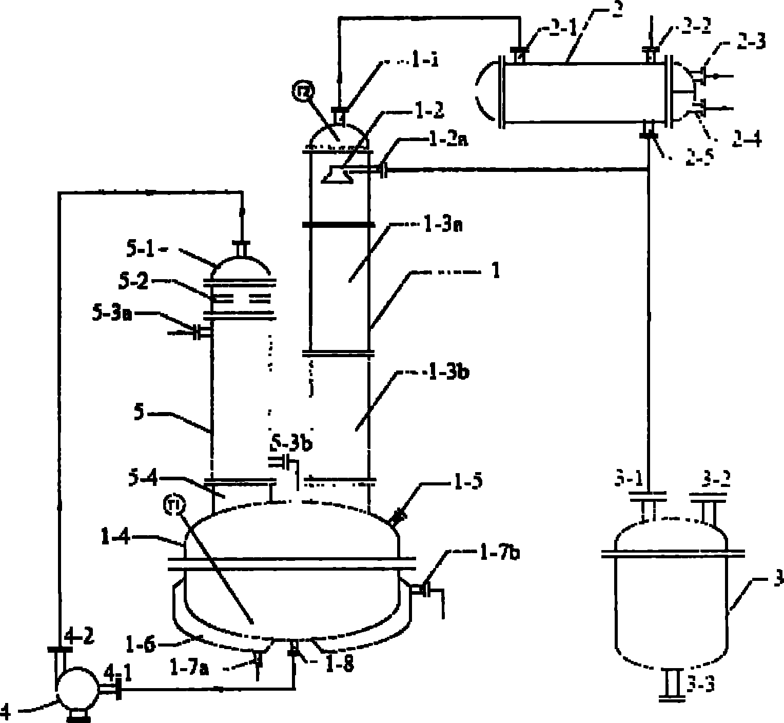 Rectification device