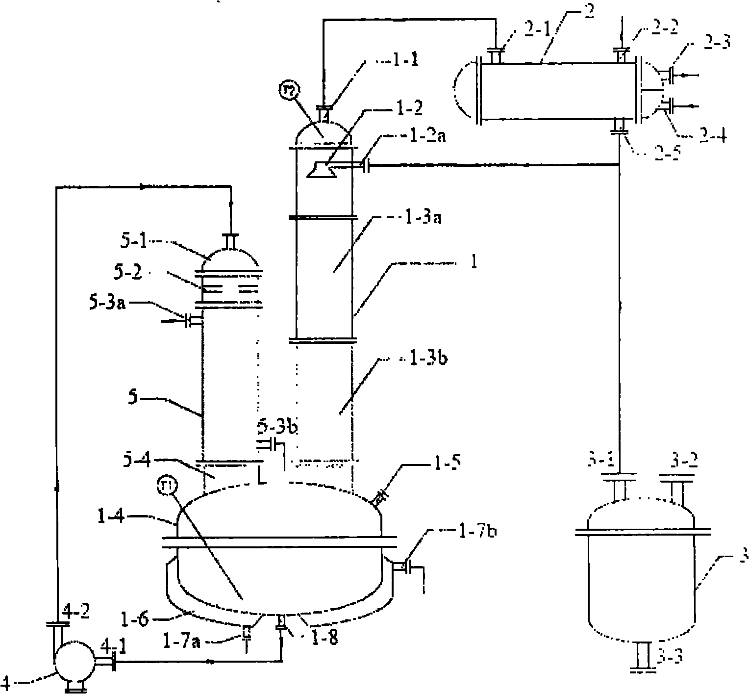 Rectification device