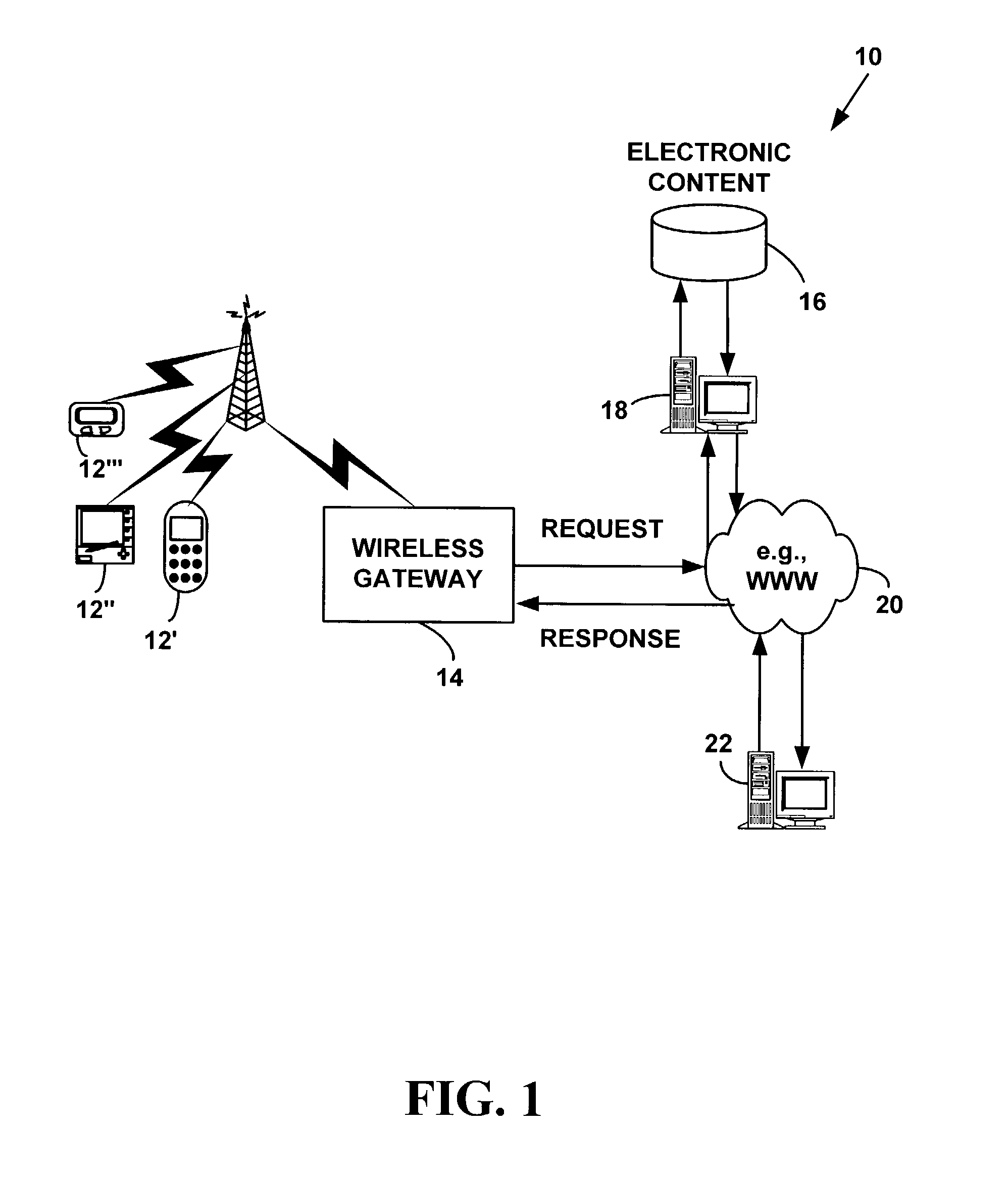 Method and system for creating and providing web-based documents to information devices