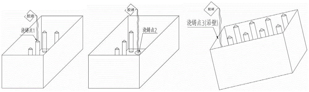 Method for using polyurethane adhesive to encapsulate electrical connector product