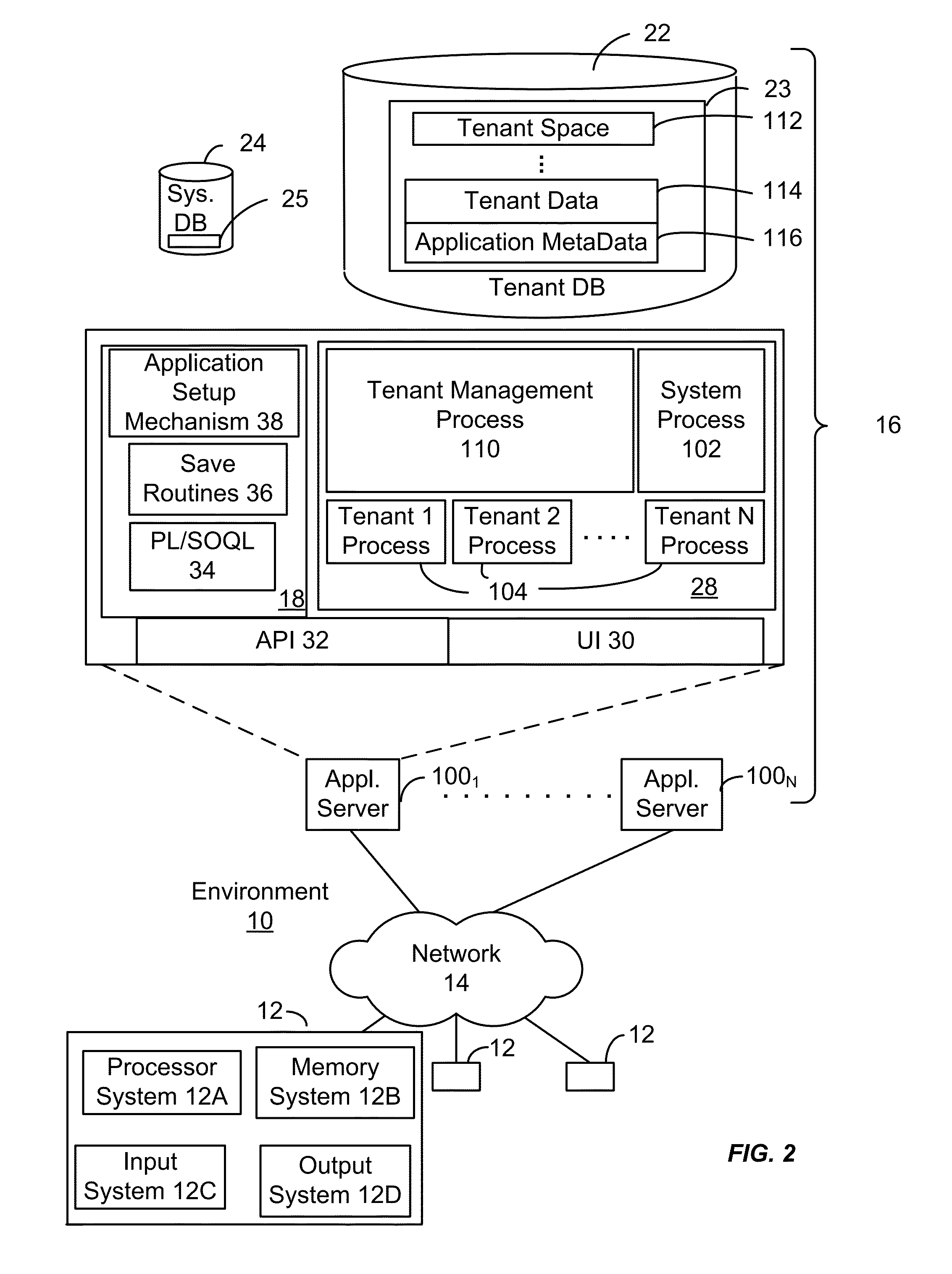 Enhanced chat features for an enterprise level business information networking environment