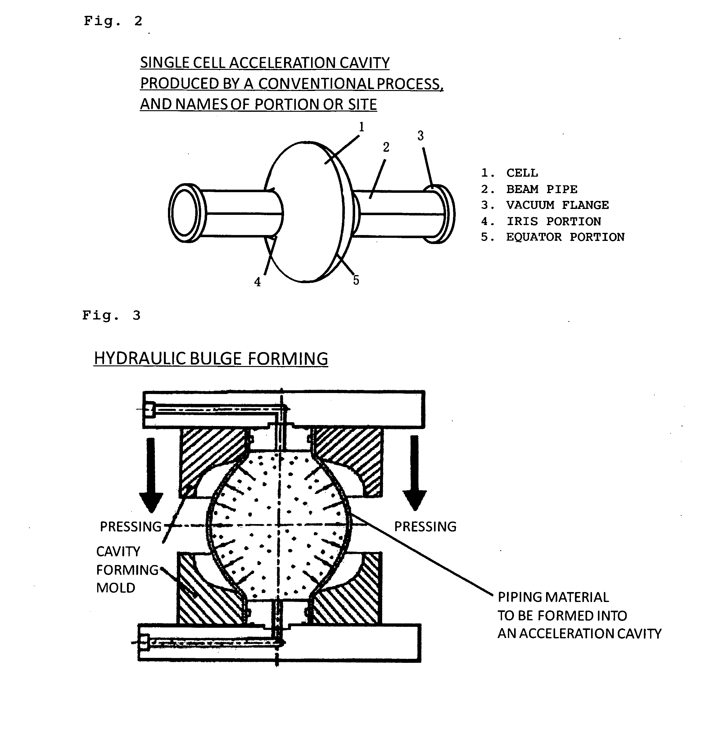 Copper/niobium composite piping material produced by copper electroforming, process for producing the same and superconducting, acceleration cavity produced from the composite piping material