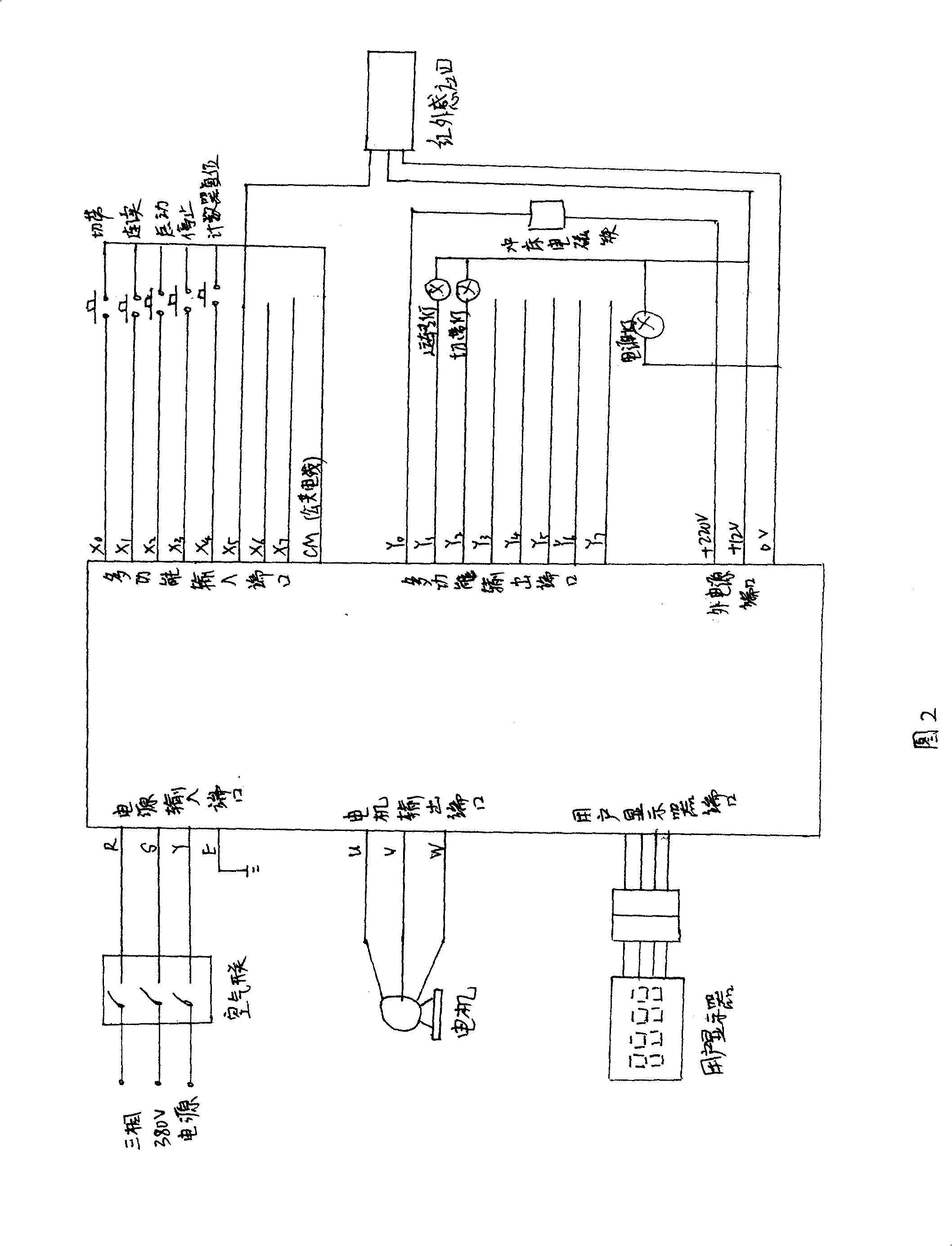 Program-control frequency converting device