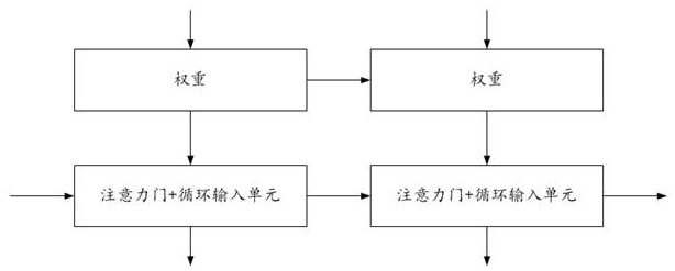 Cutter wear prediction method and device, equipment and storage medium