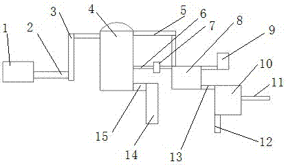 Plastic rubbish sorting equipment