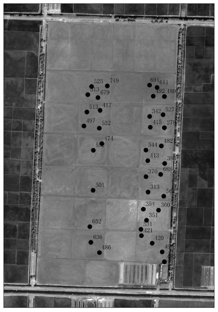 Soil quick-acting potassium analysis model construction system and method based on satellite images