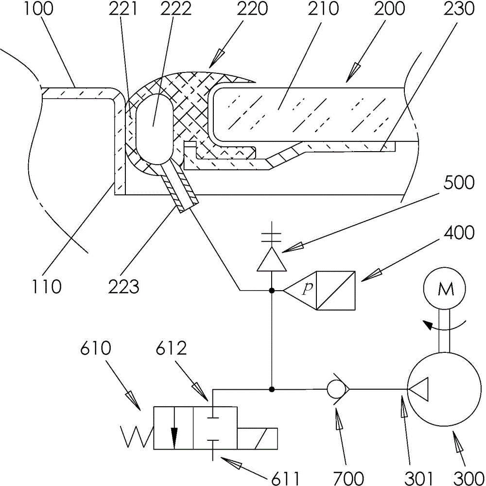 Automobile skylight pressurized sealing system