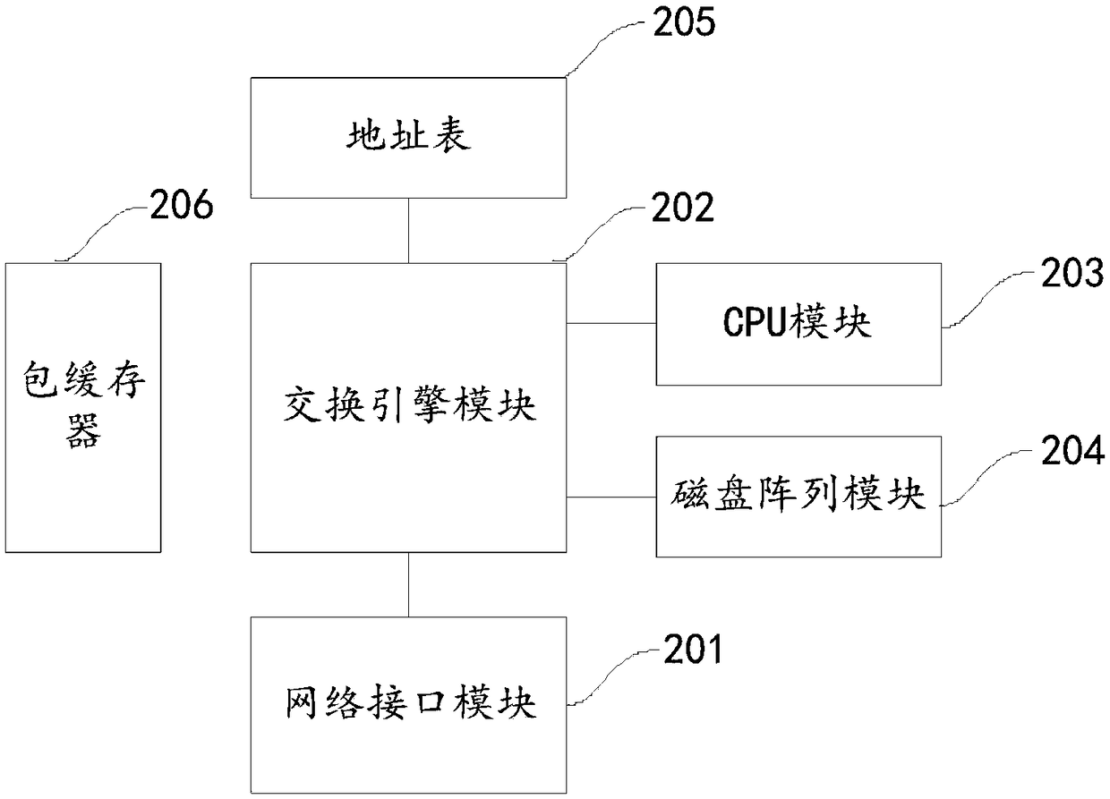 Internet of visions multi-conference test system and method