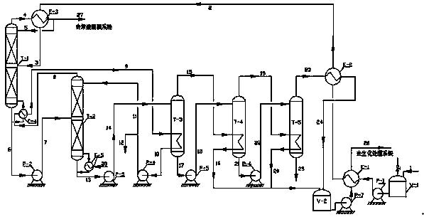 Process for recycling wastewater containing low boiling-point organism such as formaldehyde and high-concentration inorganic salt