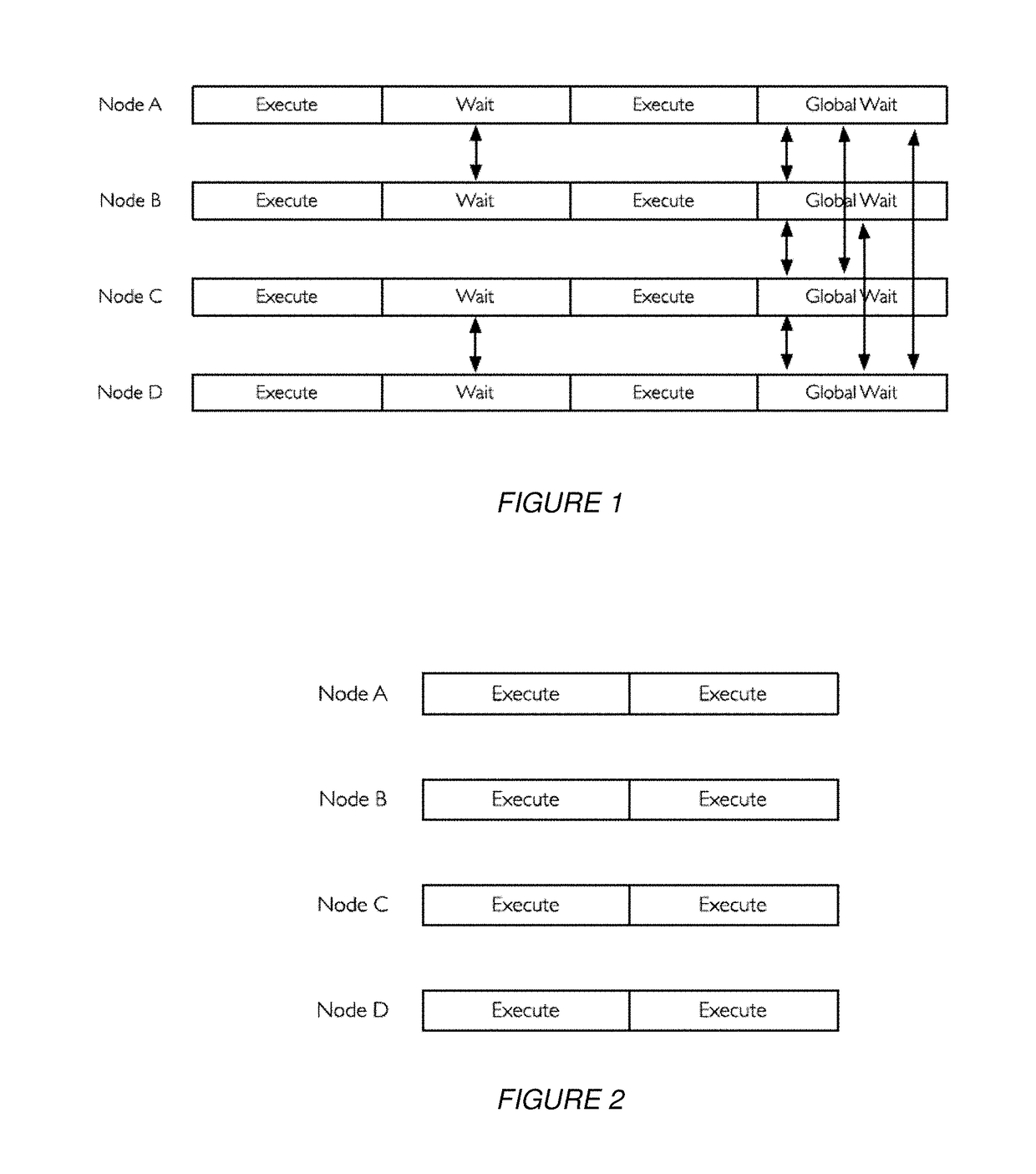 Method of executing an application on a computer system, a resource manager and a high performance computer system