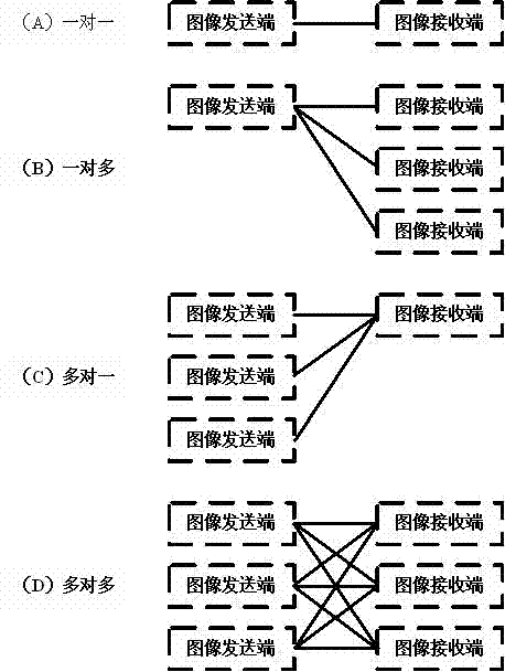 Wireless micro-display system