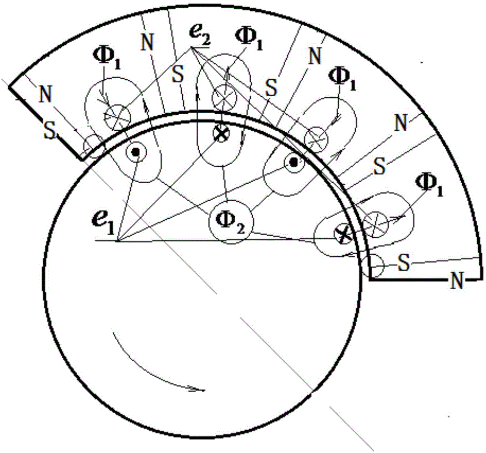 Measurement rotation acceleration sensor and measurement method