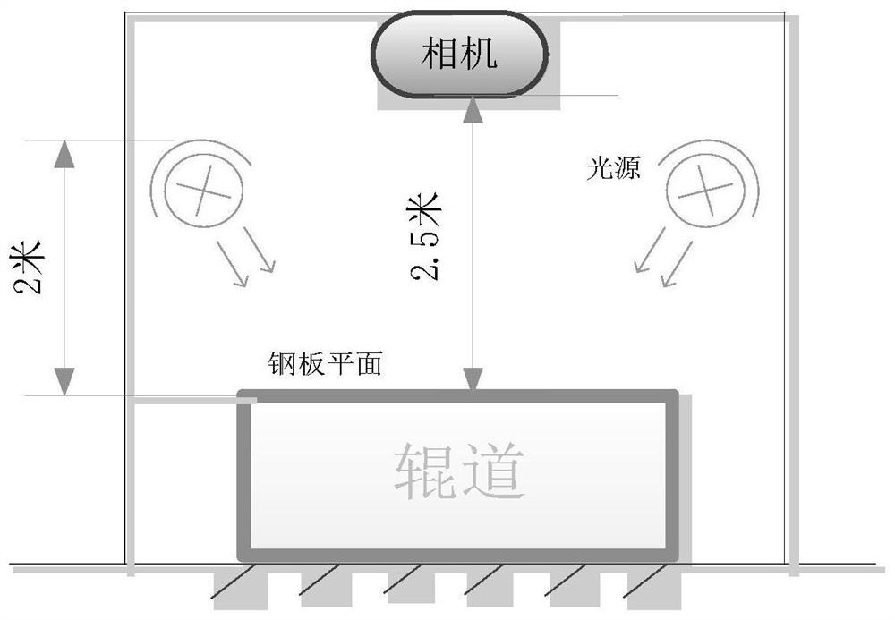 Dot-matrix inkjet coding machine vision automatic detection system for steel plate production line