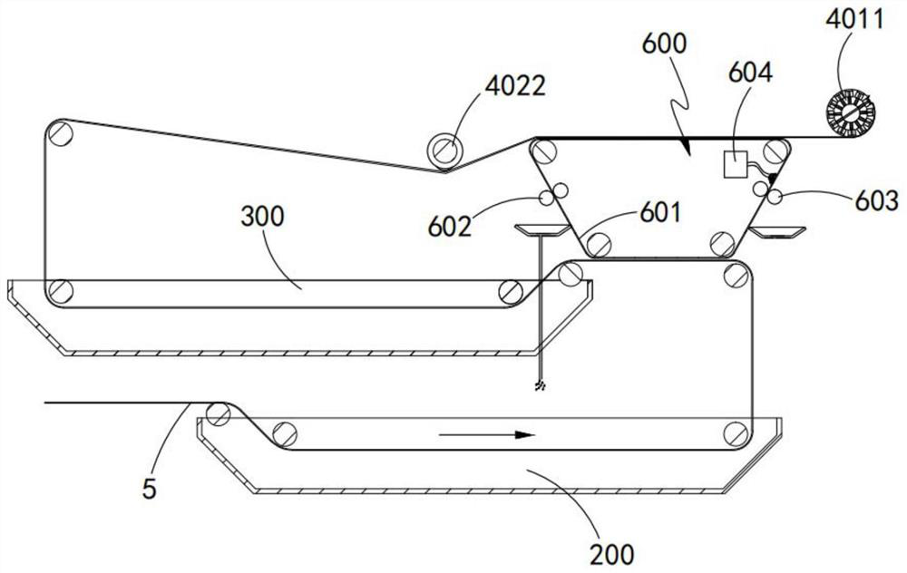 Fabric printing and dyeing production line and method