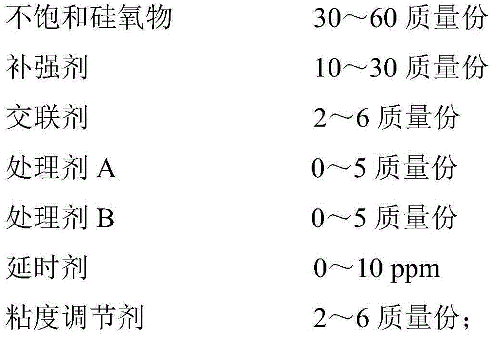 Machine printing silica gel for pigment printing as well as preparation method and application thereof