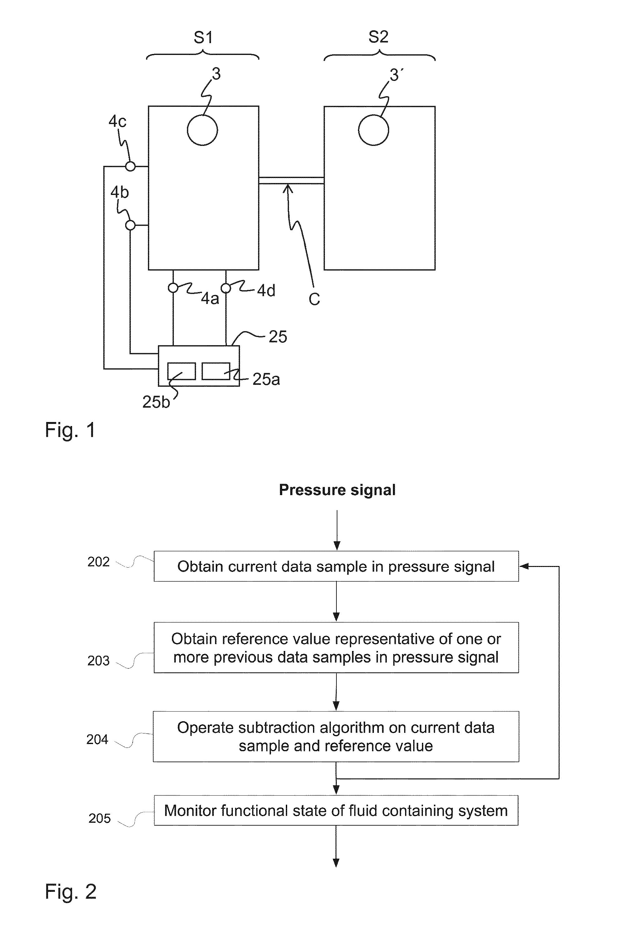 Filtering of a time-dependent pressure signal