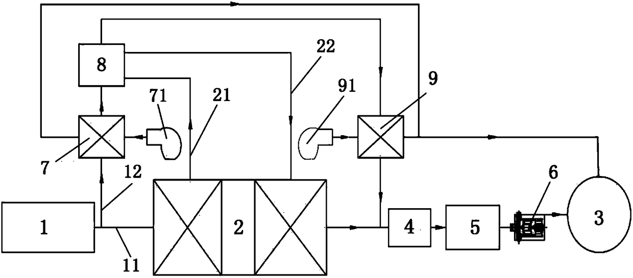 Glass kiln flue gas bypass desulfurization and denitrification system