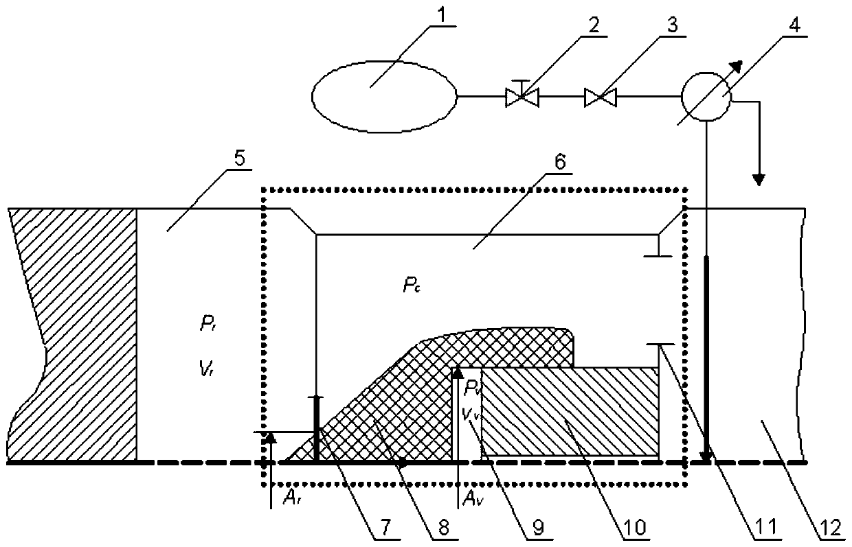 Solid rocket engine thrust control method based on radial basis function neural network