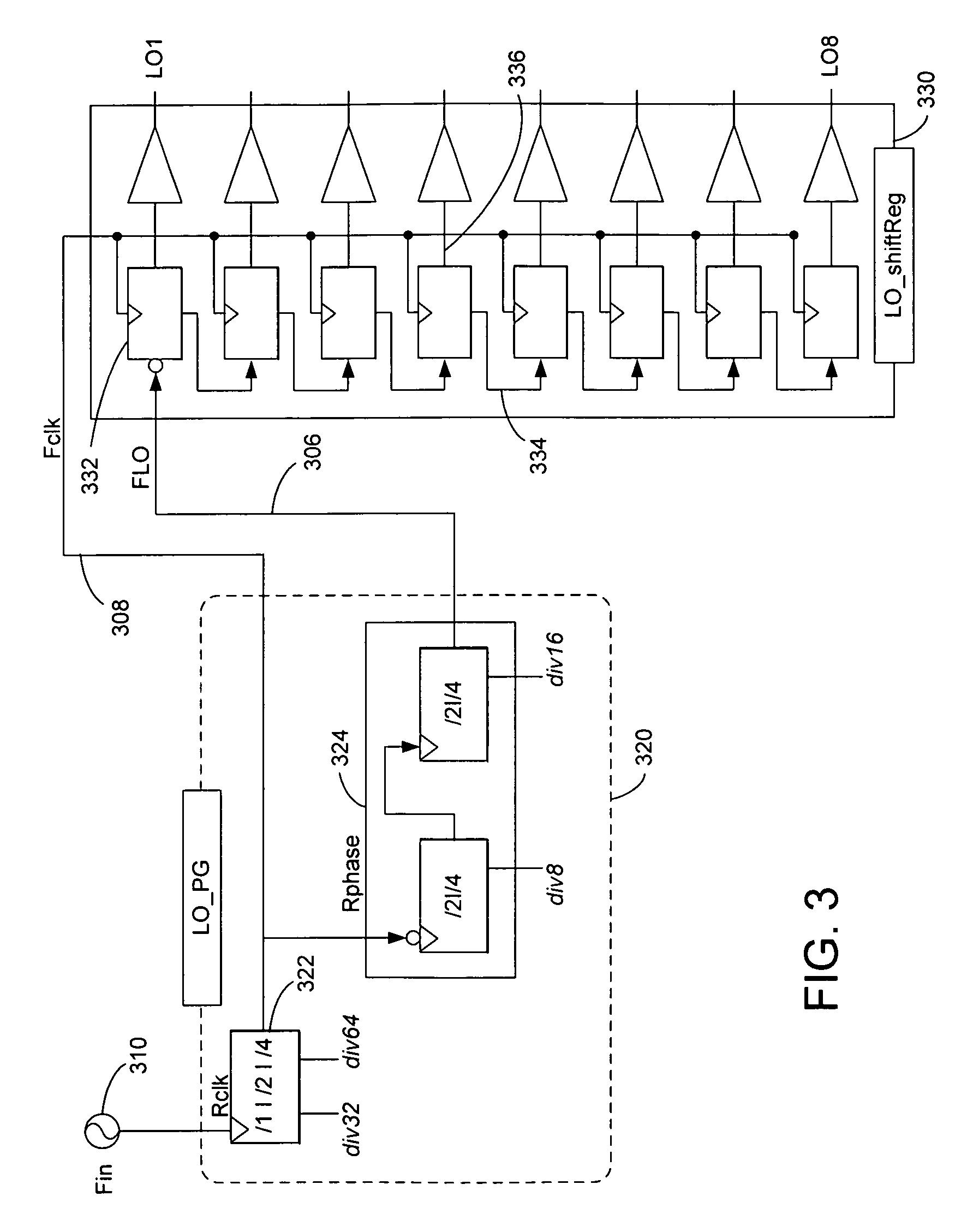 Phase-accurate multi-phase wide-band radio frequency local oscillator generator