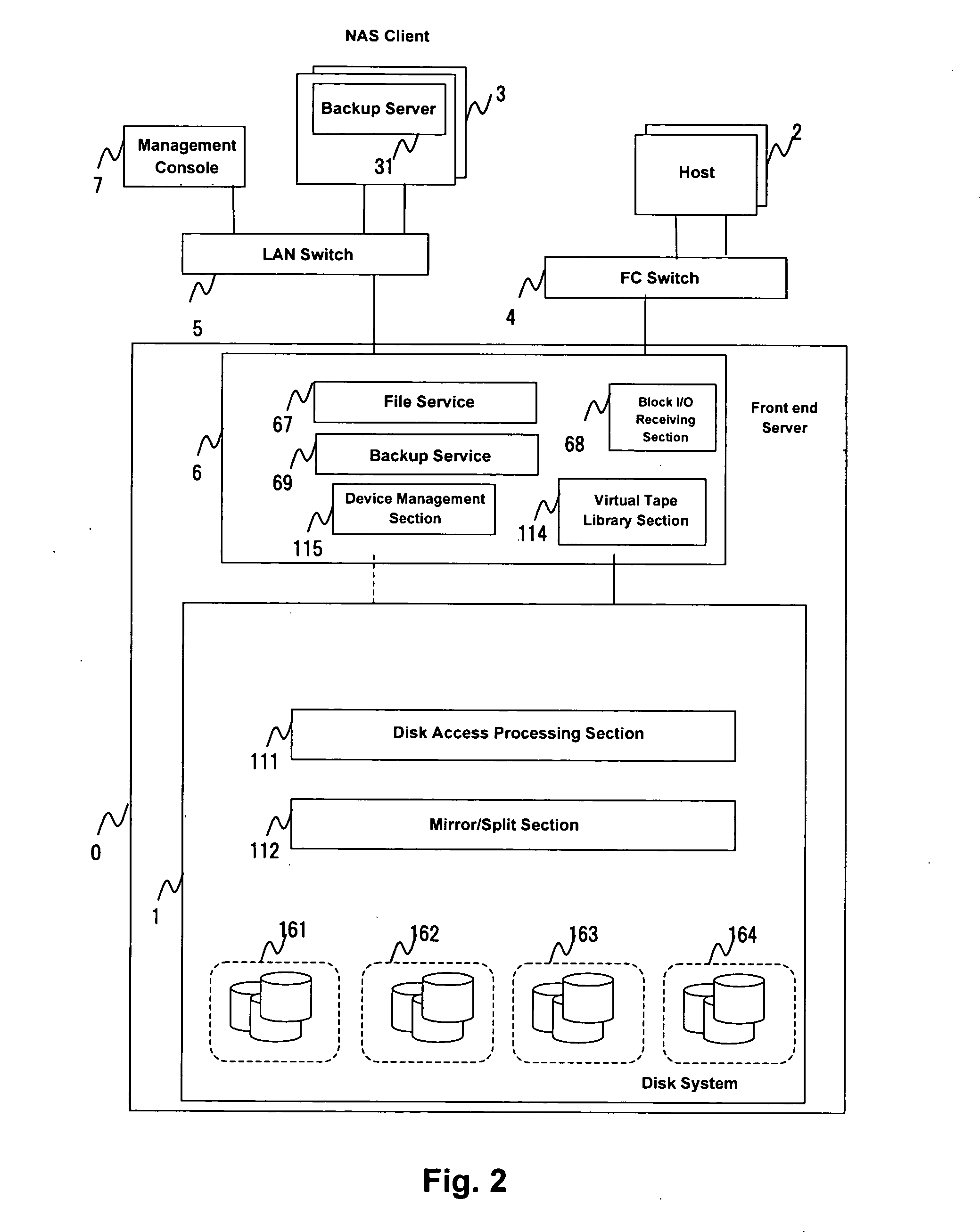 Virtual tape library device