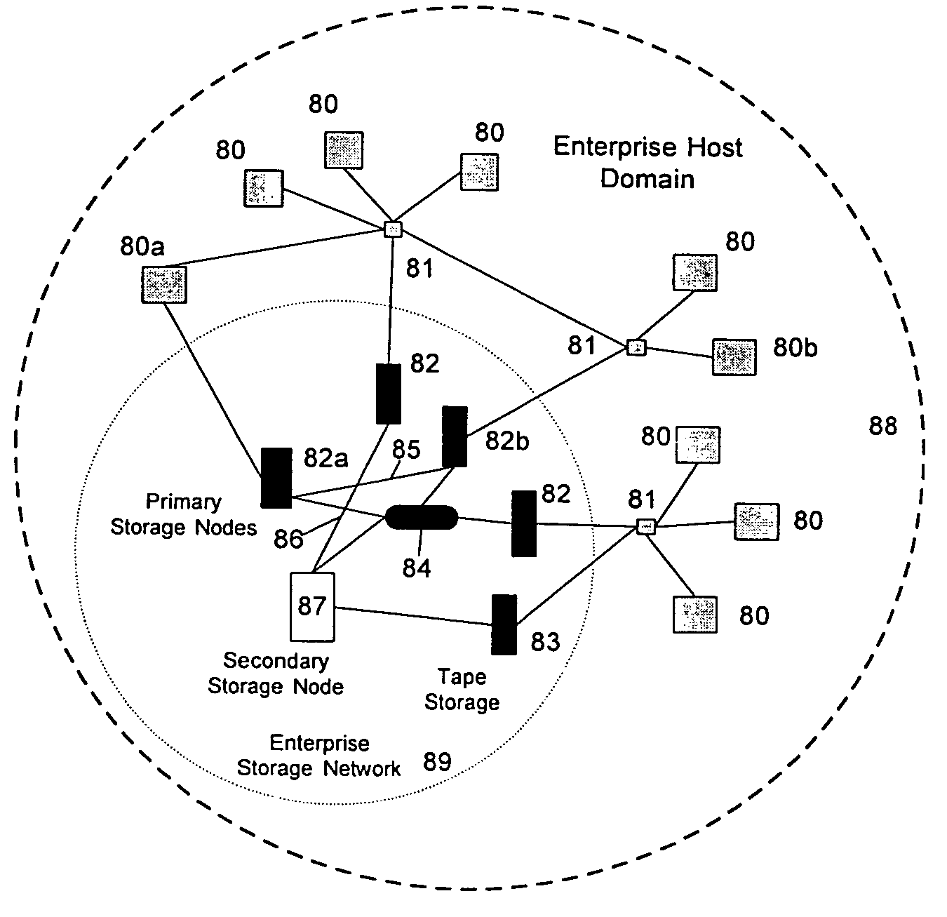 Apparatus and methods for operating a computer storage system