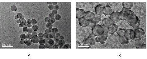 Method for synthesizing Pickering-type emulsion through semi-continuous polymerization